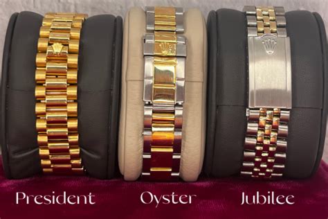 rolex bracelet type|different types of Rolex bands.